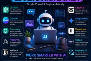 Top AI Tools Beginners Can Start Using Today
